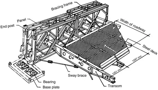 Bailey Schematic with tapered transom