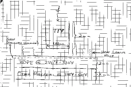 More Descriptive Image