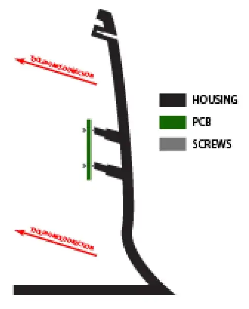 suggested solution 2