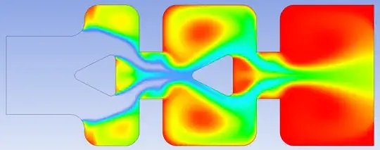 Double Choke Double Cone Fillet
