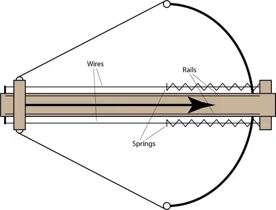 Recoil operated crossbow
