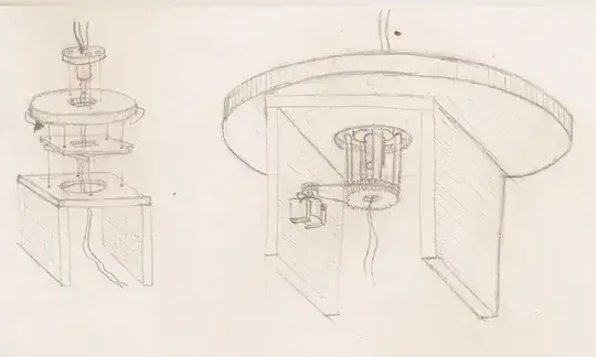 Timing belt Mechanism