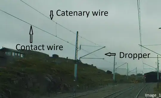 railway overhead equipment-1