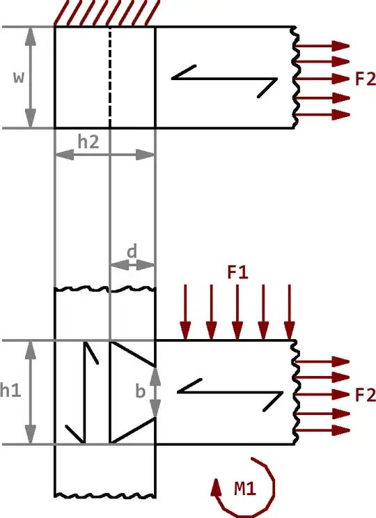 Sliding dovetail drawing