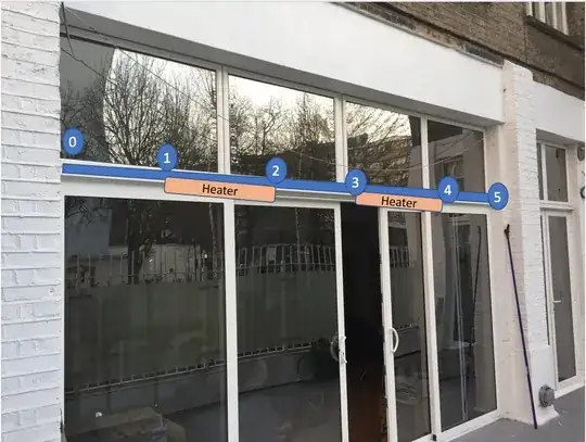 Proposed Positioning