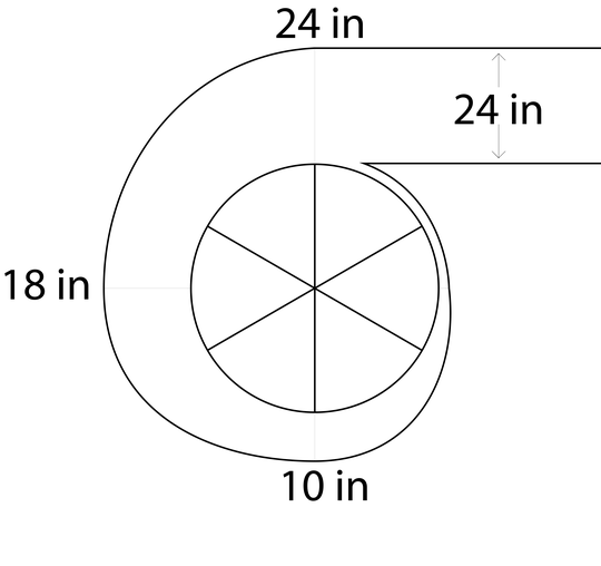 Diagram of a centrifugal blower showing a 24-inch outlet diameter, with the following gaps measured between fan and housing every 90 degrees starting immediately before the outlet: 24 inches (top); 18 inches (left); 10 inches (bottom); no dimension specified (right).