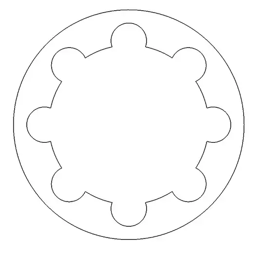 Irregular Contact Face