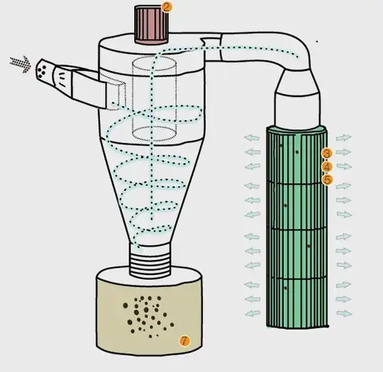 cyclonic filter for vacuum cleaner