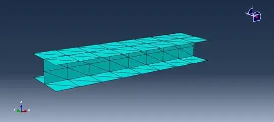 Original Abaqus Model