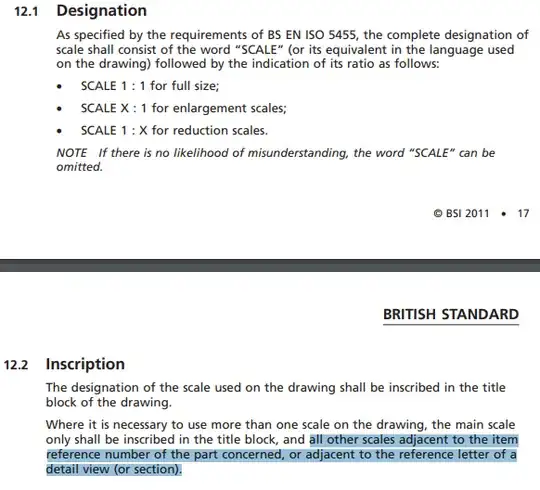 BS8888 12.1 and 12.2 Designation and Inscription