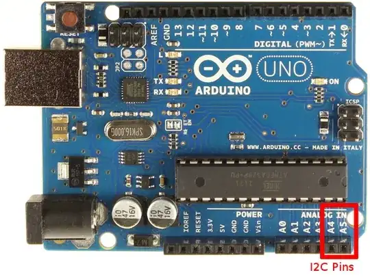 Arduino I2C pins