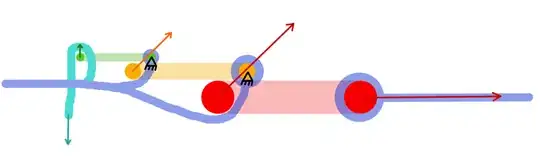 Three Ring Release Levers