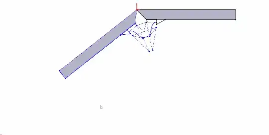 dynamic cable spline