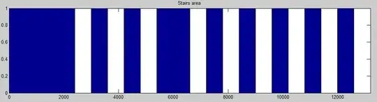 IR communication protocol(not to scale)