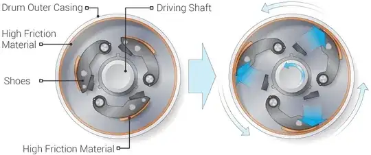 centrifugal clutch