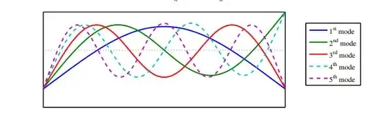 free free brick vibration