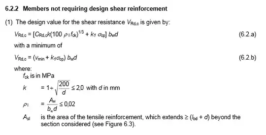 Clause 1, Section 6.2.2, Eurocode 2 (BS EN 1992-1-1)