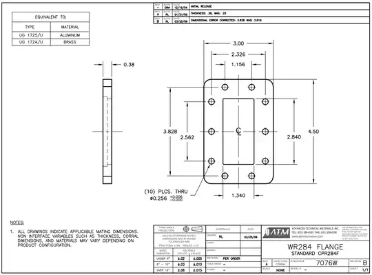 CPR284F flange drawing