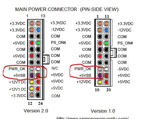 ATX PSU connector layout