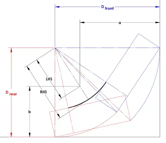 Tight corner diagram