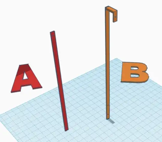 Solution option designs