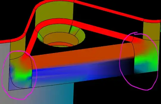 patchy surface curvature