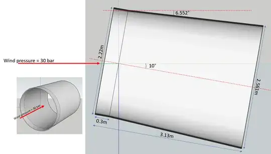 Wind pressure of 30 bar blowing into the conical cylinder