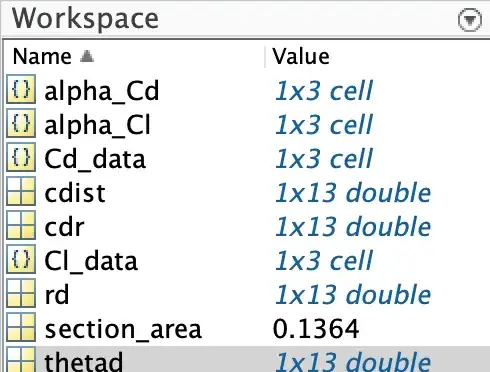 Screenshot of a Matlab variable file containing the next data: alpha_Cd, alpha_Cl, Cd_data, Cl_data, cdist, Cdr, rd and thetad