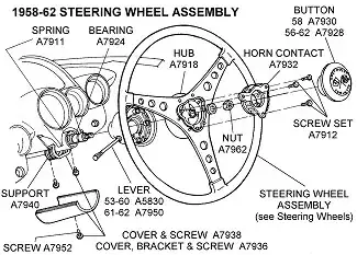 Steering Assembly