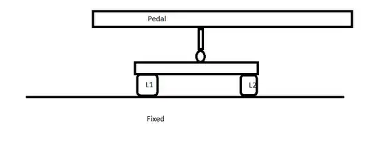 load cell seesaw