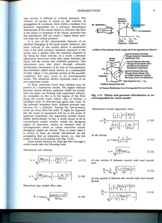 Fig 1.11 is the reference figure