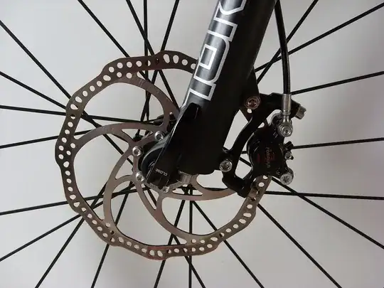Bike brake disc