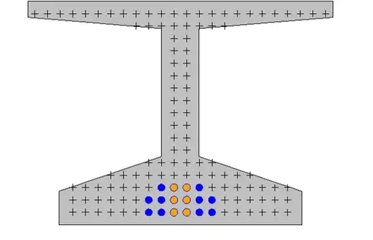 Example Strand Layout