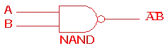 NAND gate image
