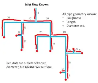 Annotated diagram - lengths approximated to resistances