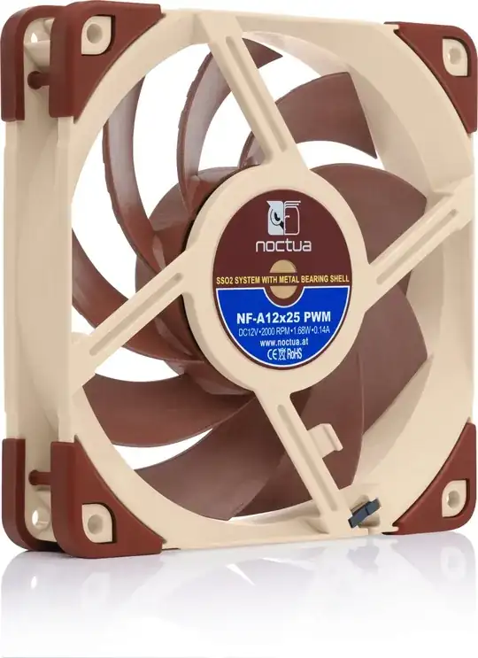 Modern 120mm fan