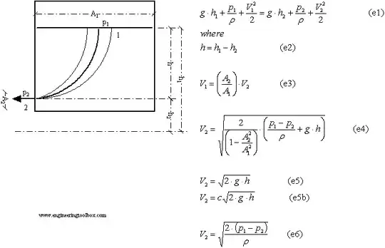 Bernoulli equation flow tank