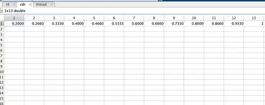 Screeenshoot showing the data of the Cdr and rd variables which are unidimensional rows of values that have the next values: 0.200000000000000, 0.266000000000000, 0.333, 0.400, 0.466, 0.5333, 0.600, 0.666, 0.733, 0.800, 0.866, 0.933, 1
