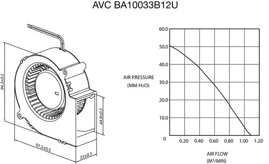 AVC BA10033B12U fan spec