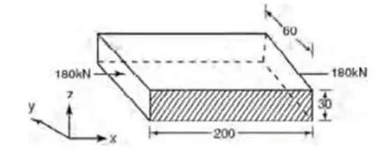 this is the image provided in the question