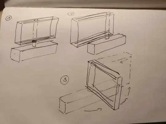 Sketch of the sliding mechanics