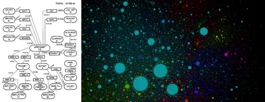 The Internet 1984 versus today