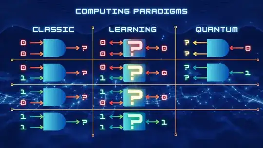 comp_paradigms