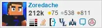 profile for Zoredache on Stack Exchange, a network of free, community-driven Q&A sites