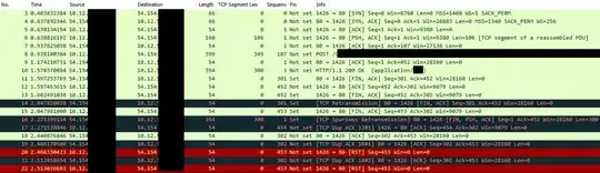 Client packet dump wireshark