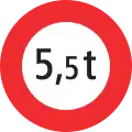 Switzerland: maxweight=5.5 (use dot as decimal separator)