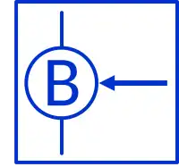 DE: Löschwasserein-speisung Anschluss Storz B