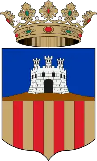 Provincia de Castellón