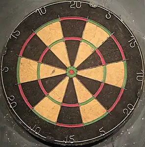 Fives Dartboard