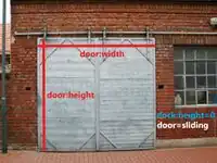 An example of dock:height=0 - The dock is level with the ground, so vehicles need a Tail lift or ramp